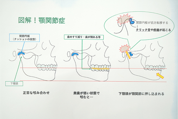 高良巖院長 タカラデンタルクリニック 2