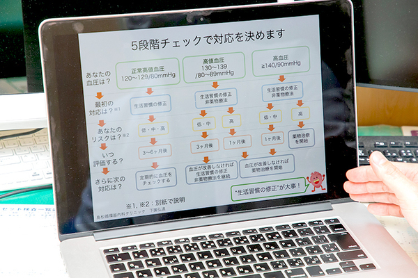 下園弘達理事長 六本松循環器内科クリニック4