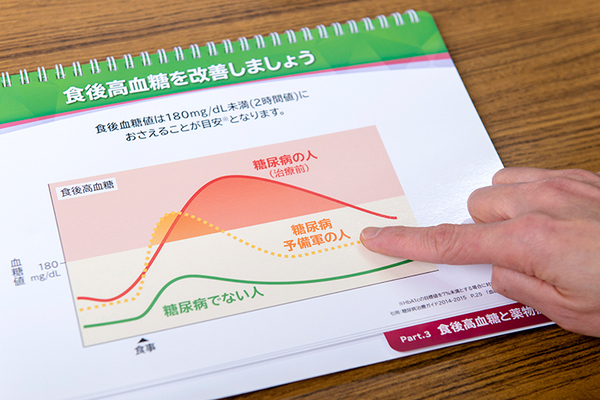 鎮目学院長 鎮目記念クリニック 5