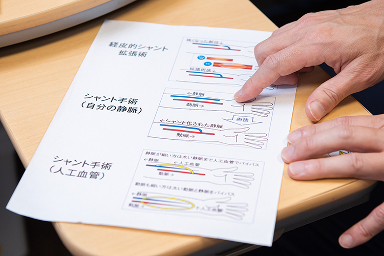 ひらくクリニック 日帰りで受けられる 透析のためのシャント手術