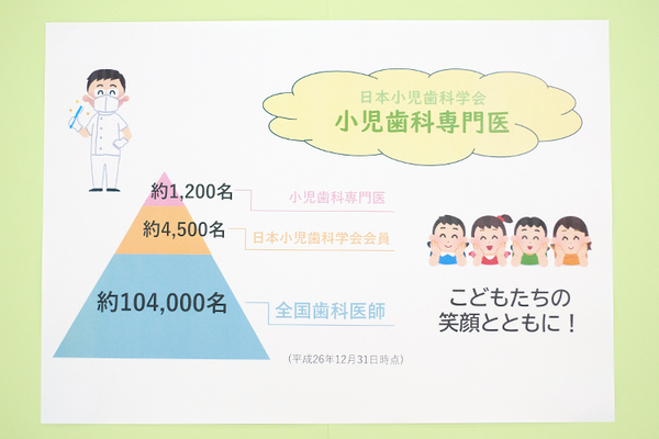 おちあい歯科 全国に1200人ほどしかいない小児歯科専門医