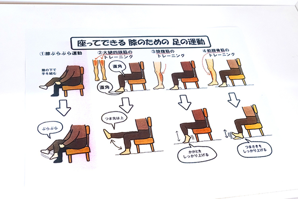 斎藤クリニック イラスト資料も使い、患者に寄り添って診療を行う