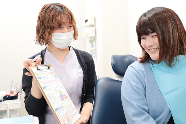 錦糸町ミント歯科クリニック 全身の健康と口腔内環境は大きく関わっている