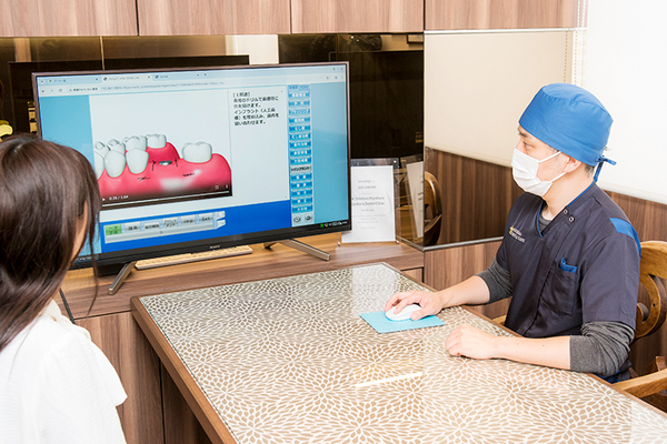 きよはら歯科クリニック 定期的にメンテナンスに通うことが大切