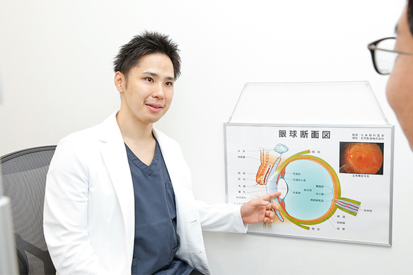 新小岩眼科 自分の生活スタイルに合ったレンズの検討が大切