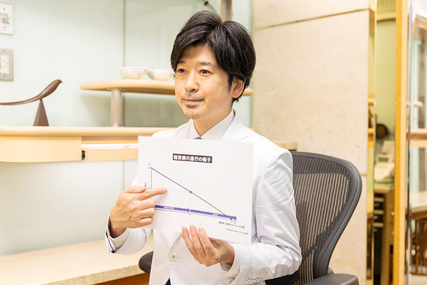 医療法人 峯崎内科クリニック 糖尿病の治療は生活スタイルに合った 無理のない持続可能な選択を