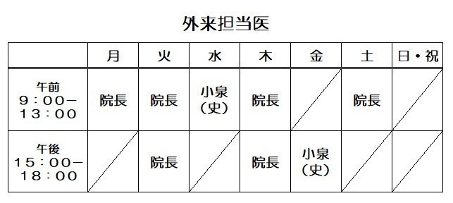 医療法人社団蛍仁会 東元町内科クリニック お知らせ1