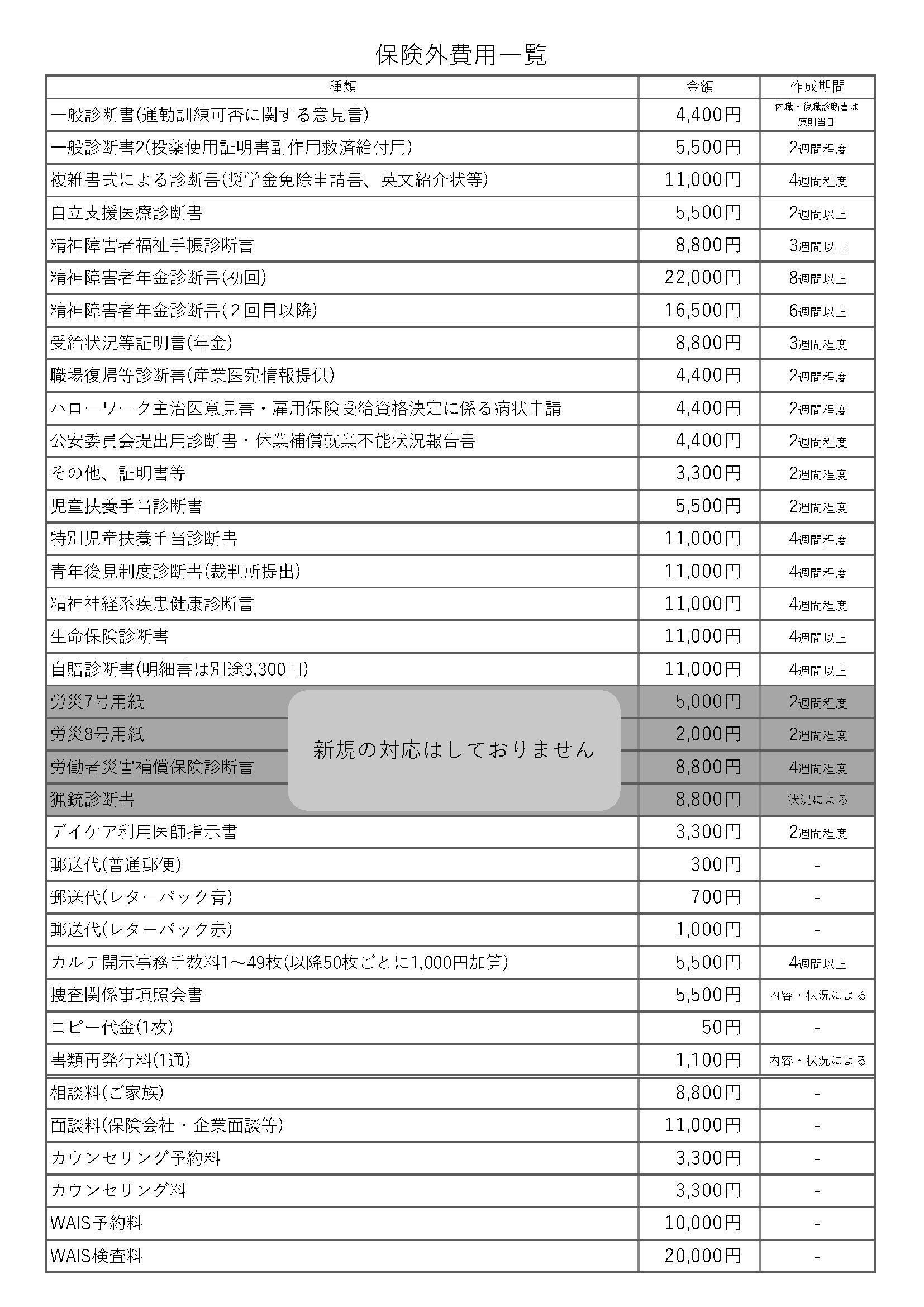 %e4%bf%9d%e9%99%ba%e5%a4%96%e8%b2%bb%e7%94%a8%e4%b8%80%e8%a6%a7r8.4.1  