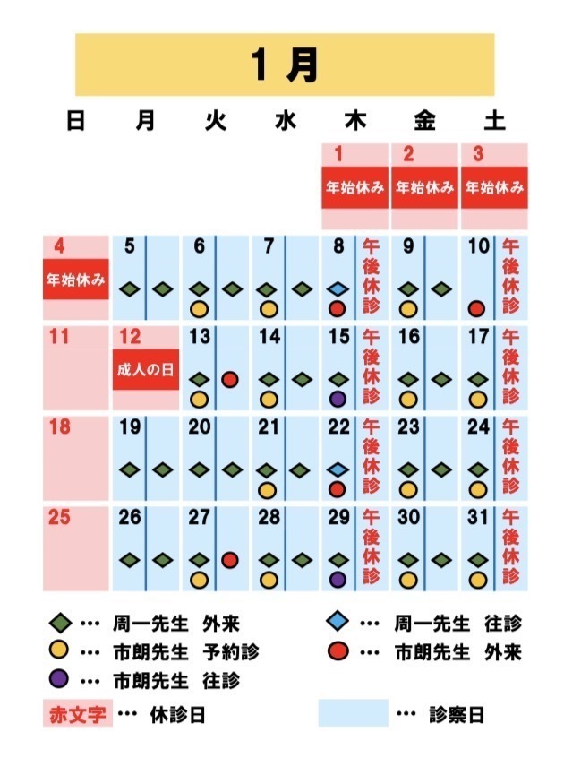 杉田医院 お知らせ1