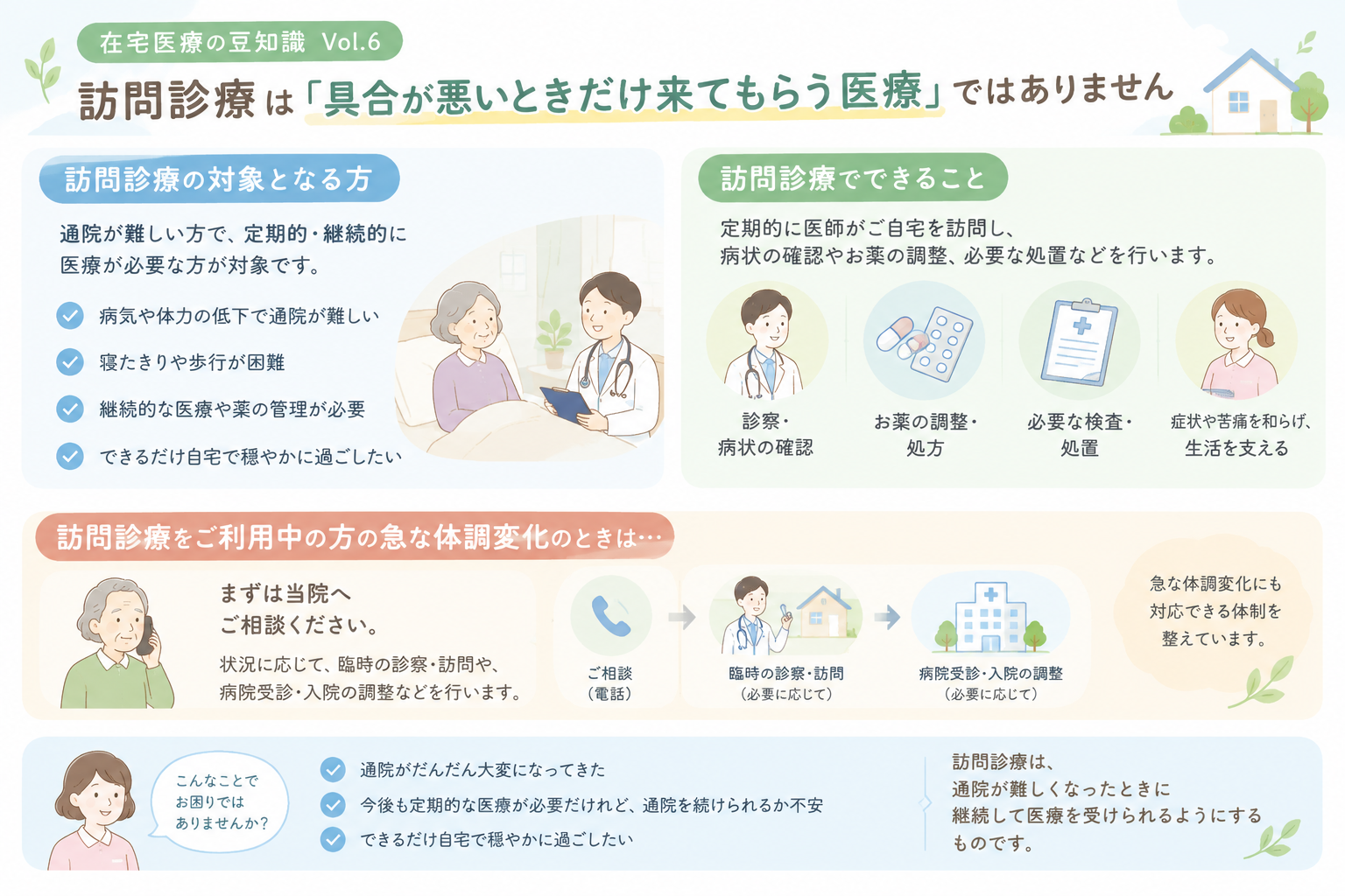 みんなの福岡クリニック お知らせ1