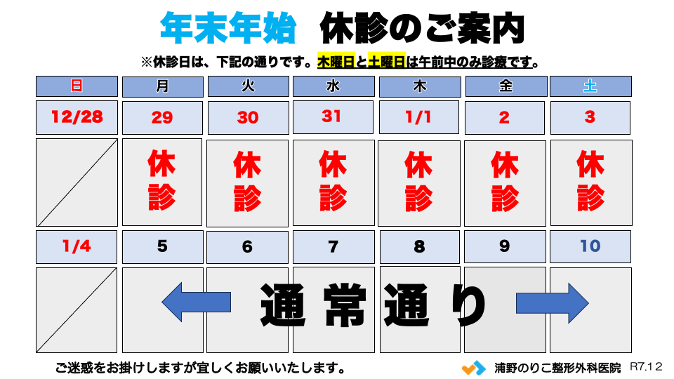 浦野のりこ整形外科医院 お知らせ1