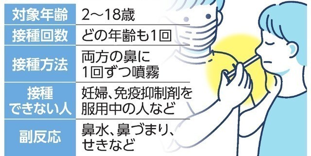 高見台クリニック お知らせ1