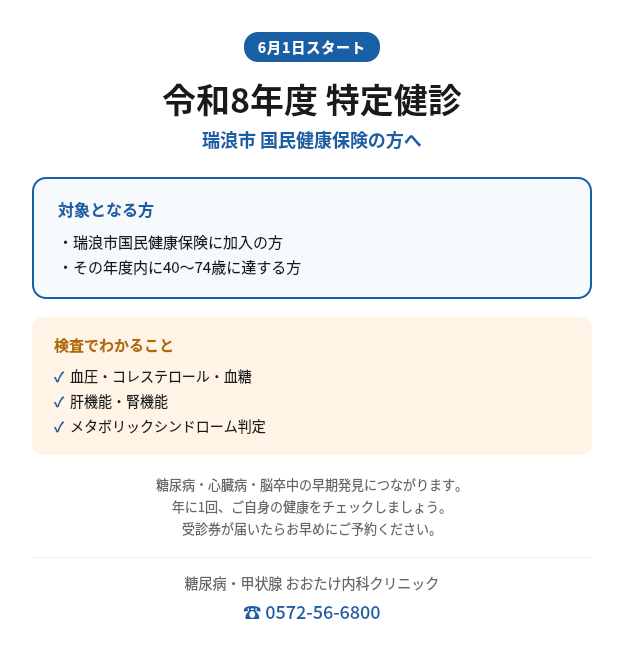 おおたけ内科クリニック お知らせ1