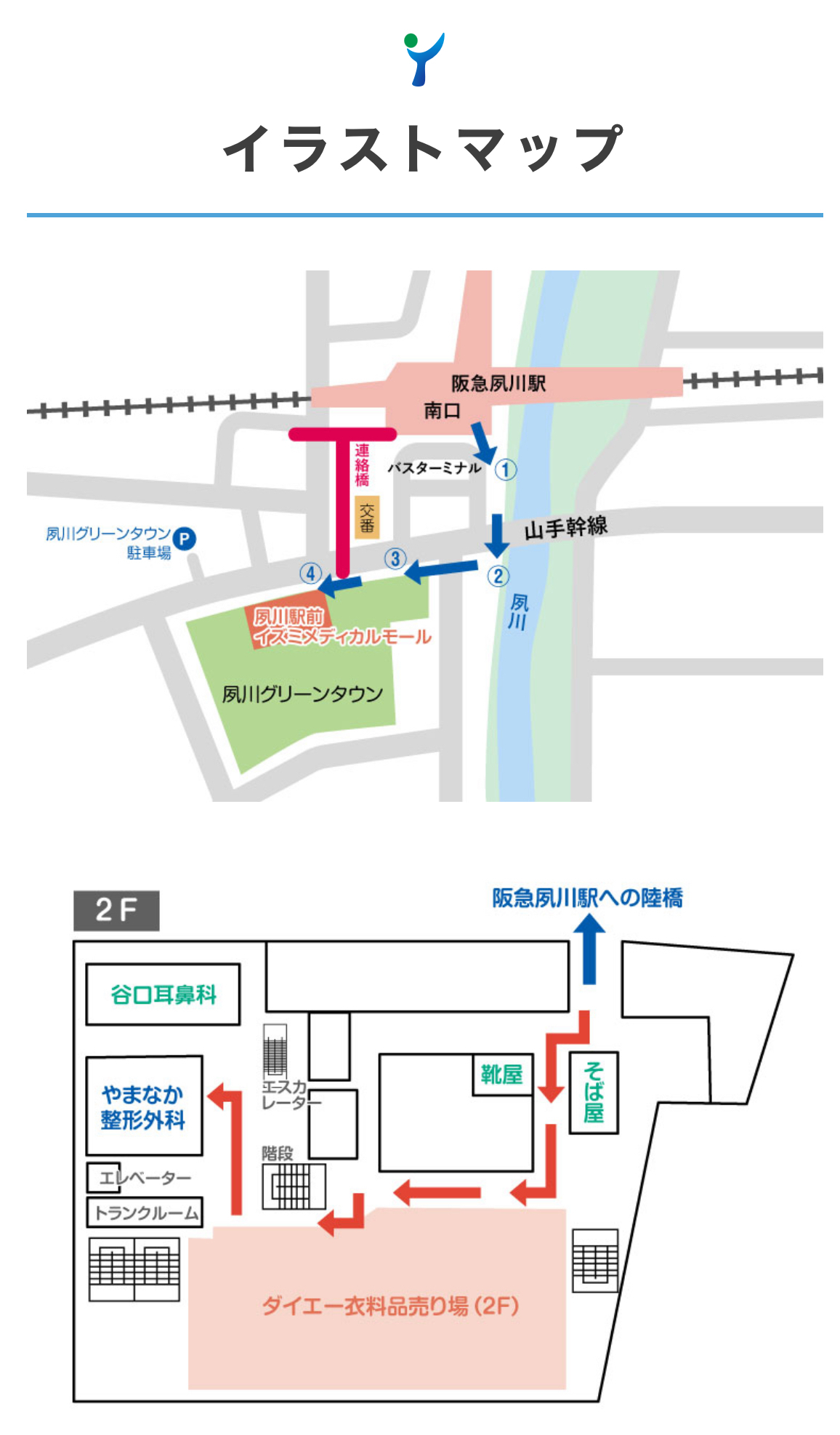やまなか整形外科クリニック お知らせ1