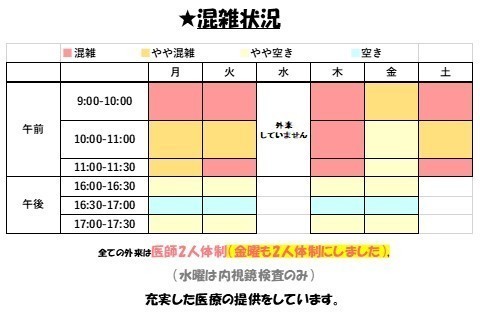 センター南駅前おなかクリニック お知らせ2